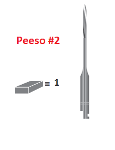 Fresa Peeso #2 de acero inoxidable de 32mm 525032090 precio unitario